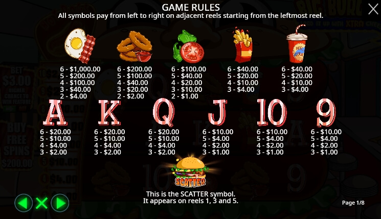 Big Burger Load it up with Xtra cheese PRAMATIC PLAY joker168
