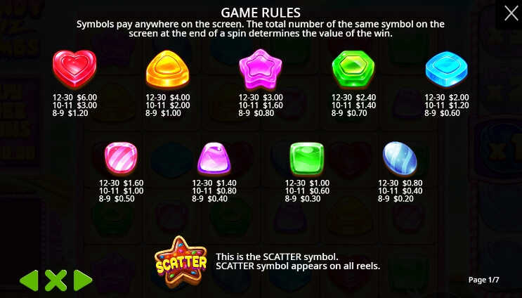 Candy Blitz Bombs PRAMATIC PLAY joker168
