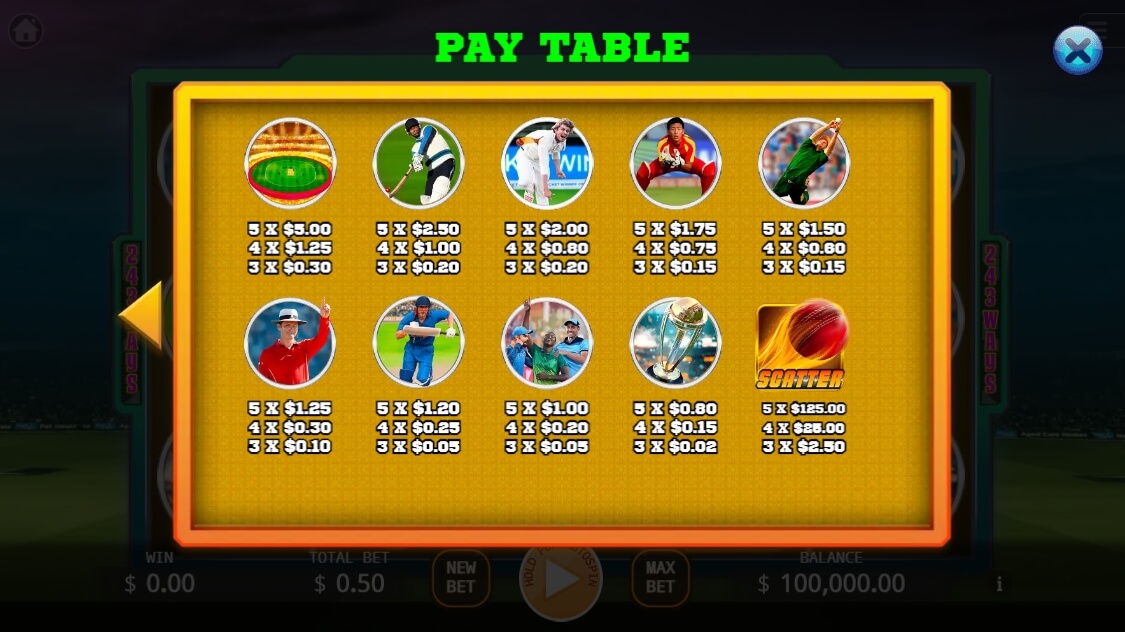 Cricket Winner KA-Gaming สล็อตโจ๊เกอร์