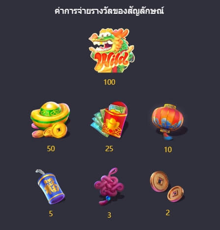 Fortune Dragon PG SLOT joker สล็อต