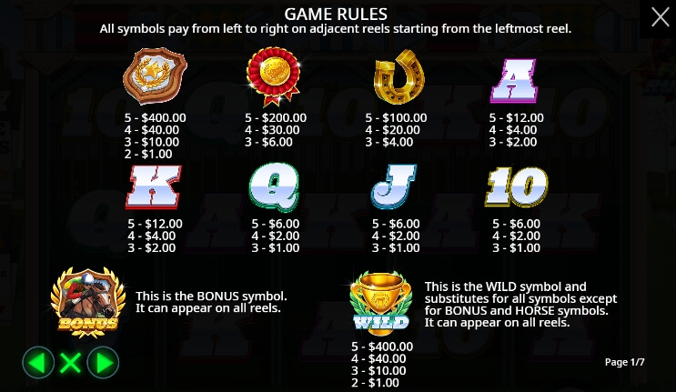 Front Runner Odds On PRAMATIC PLAY joker168