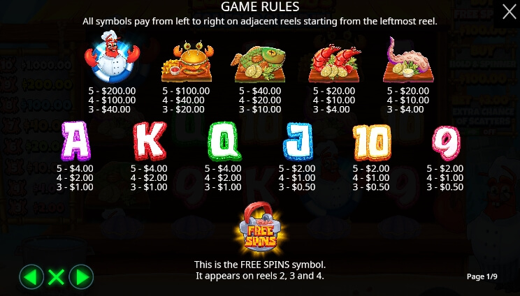 Lobster Bob’s Sea Food and Win It PRAMATIC PLAY joker168