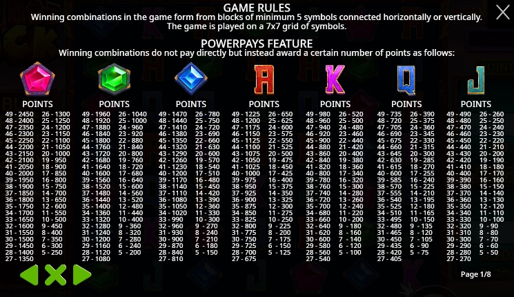 Red Hot Luck PRAMATIC PLAY Joker123th