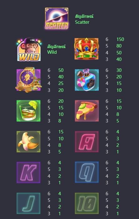 Wild Ape PG SLOT สล็อตโจ๊กเกอร์168